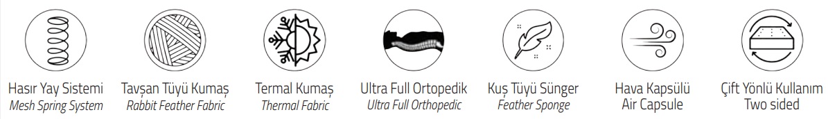 PREMUIM YATAK ÖZELLİKLERİ