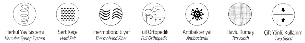 venuce navi yatak özellikleri venuce navi yatak özellikleri